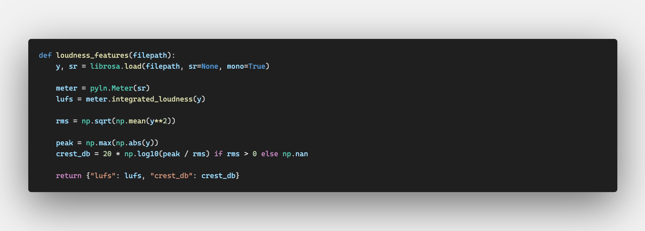 Loudness Feature Extraction Code